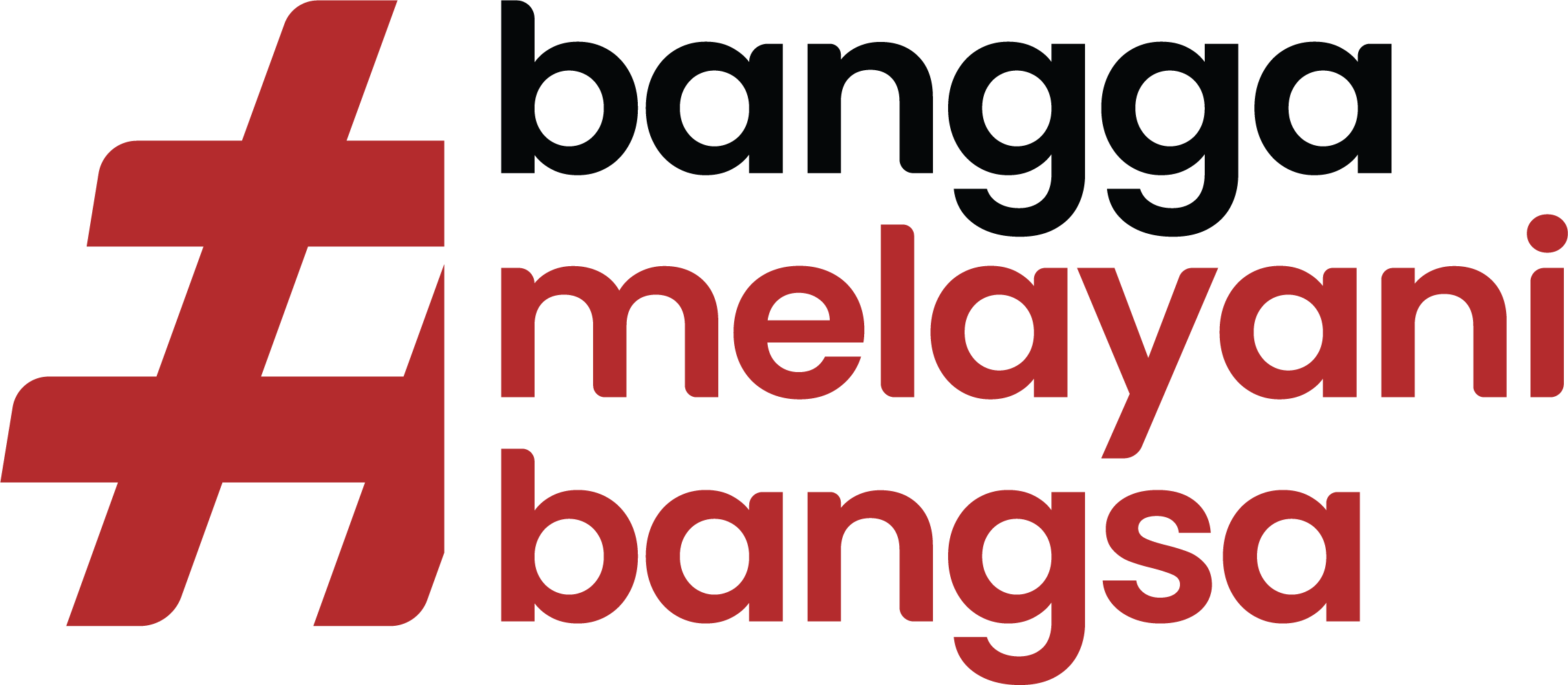 Kota Magelang