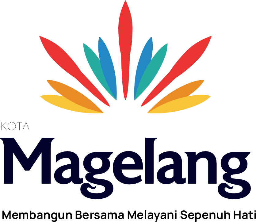 Kota Magelang